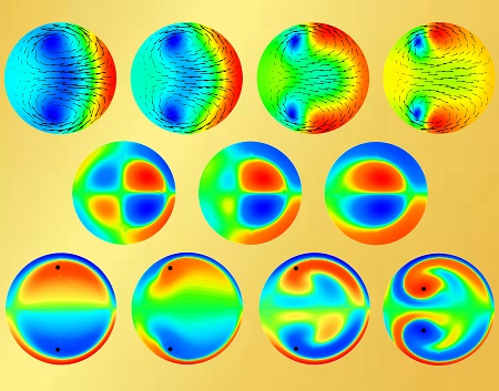 Fluid Dynamics of Bend POF 2025
