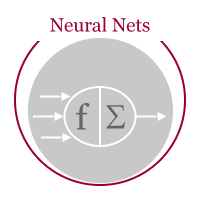 Neural Networks