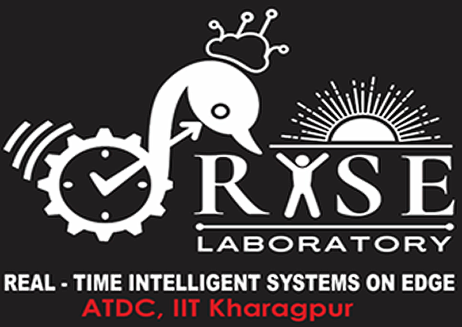 RISE Lab Logo
